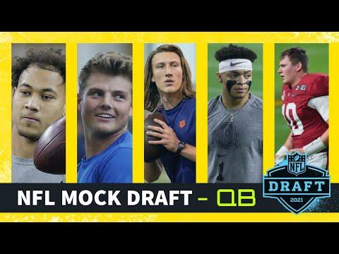 2021 NFL Draft|Final Mock Draft