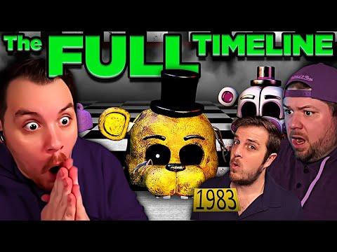 Game Theory: Five Nights at Freddy's Ultimate Timeline Group Reaction