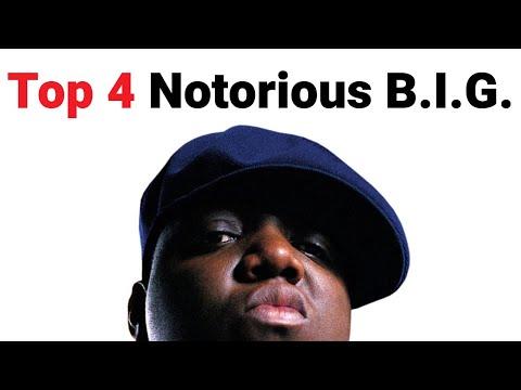 Musicians Rank the Greatest Notorious B.I.G Songs Ever